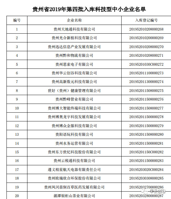 种子企业公示名单.jpg