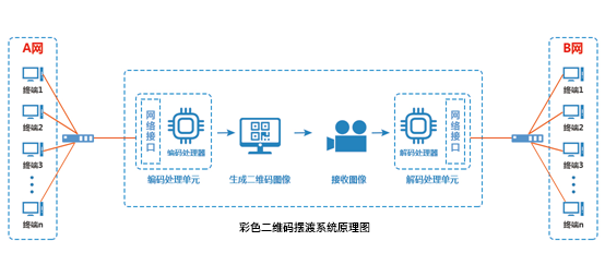 原理圖2.png